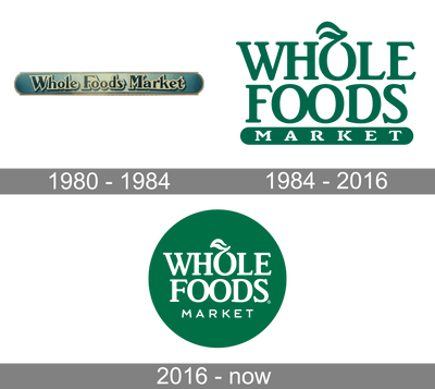 Whole Foods Market
